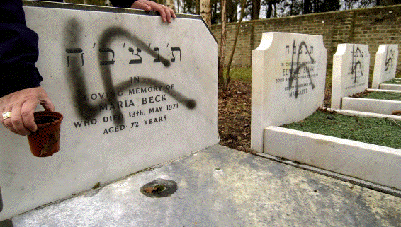 Anti-Semitic
vandalism in
Aldershot,
Hampshire,
UK.